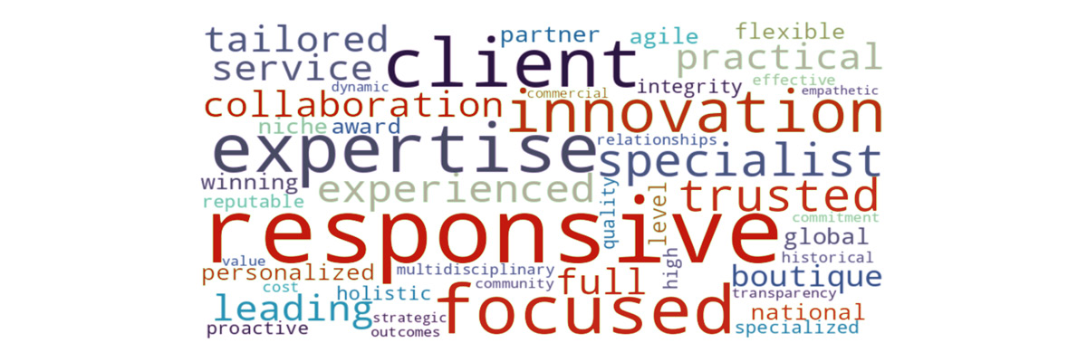 Client insights report