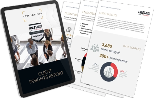 Client Insights Report