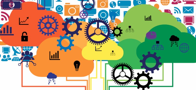 Change Management