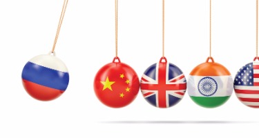 Foreign Investment Russia