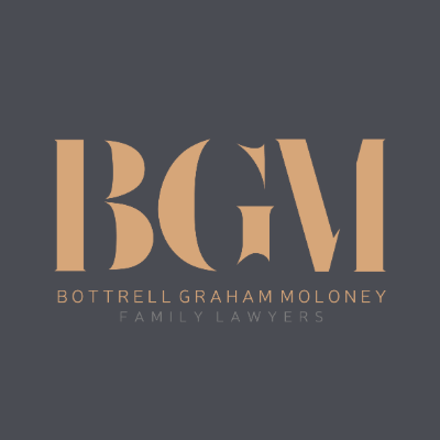 Logo for BGM
