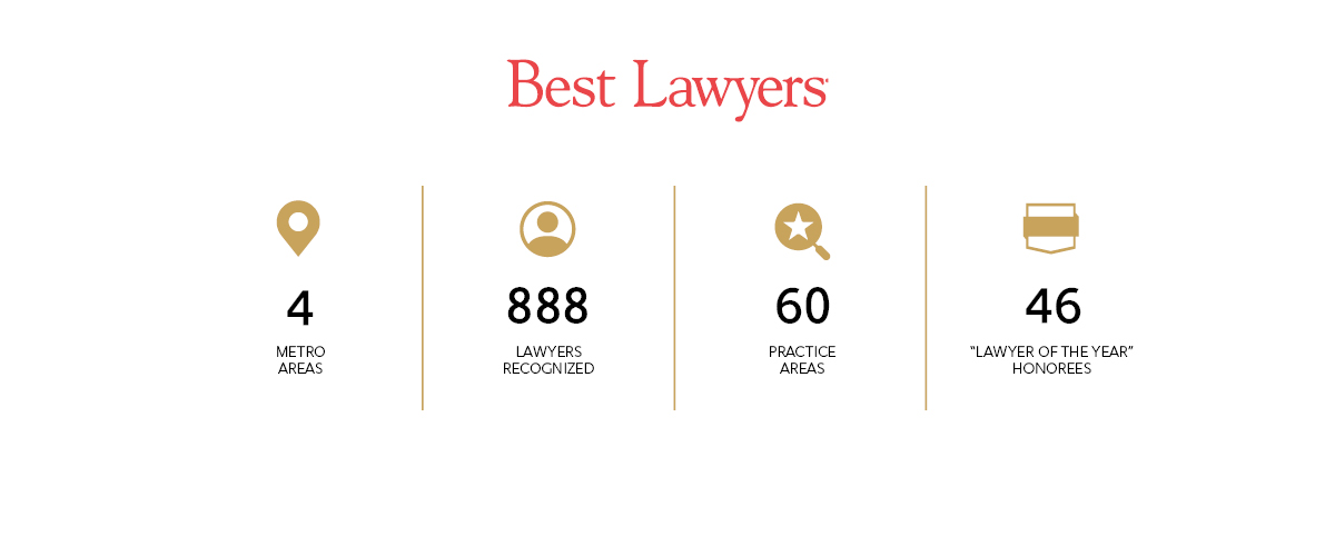 Red Best Lawyers logo with gold symbols and black text giving South Africa statistics