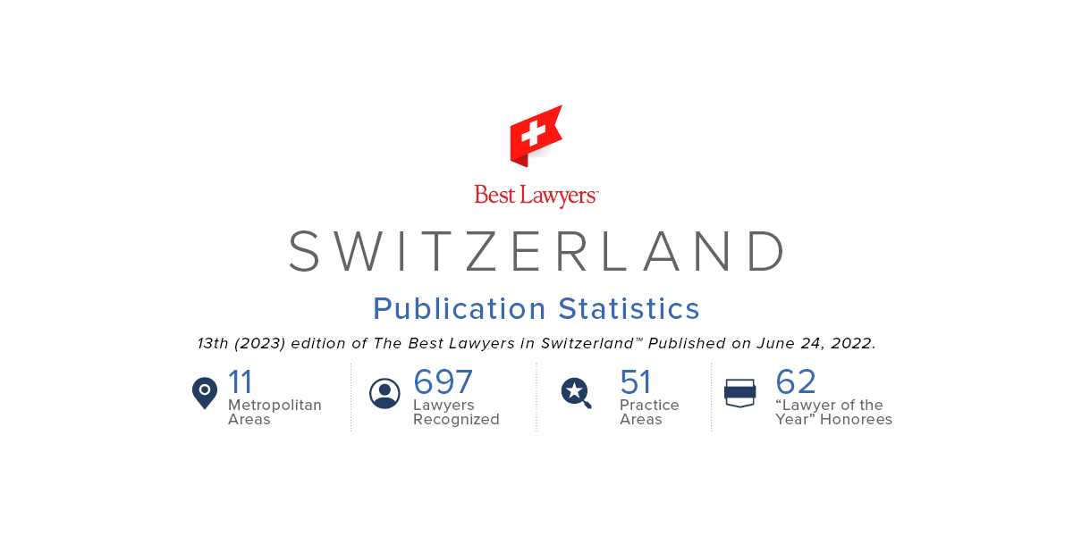 2023 Switzerland Publication Statistics