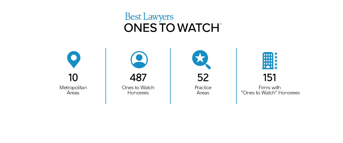 Blue Ones to Watch logo with blue symbols and black numbers of United Kingdom stats