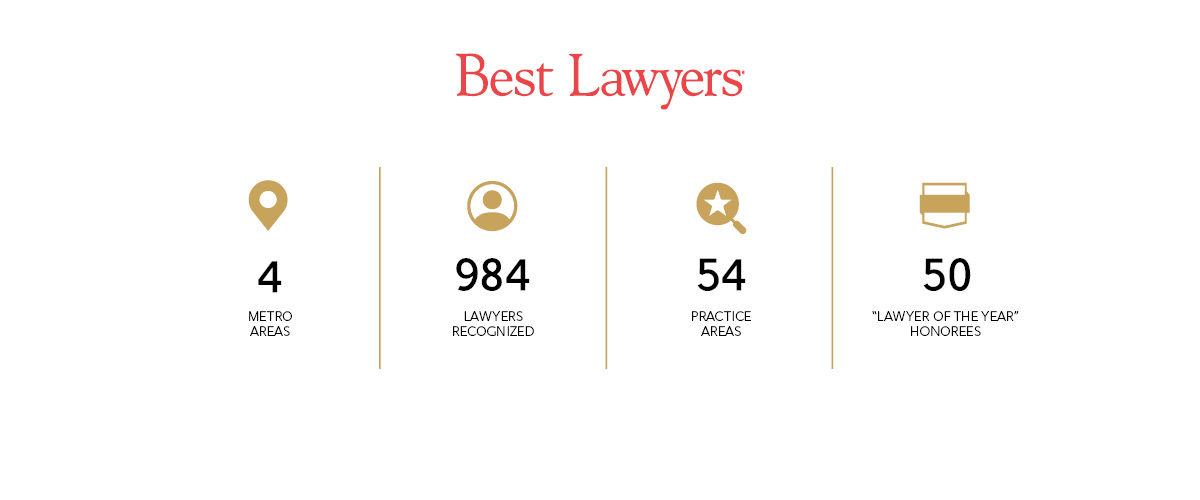Gold symbols and black text highlighting 2024 Portugal Best Lawyers Statistics