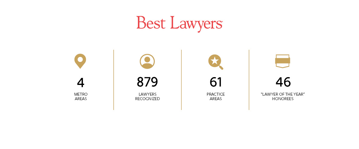Gold symbols and black text outlining South Africa 2024 statistics for Best Lawyers
