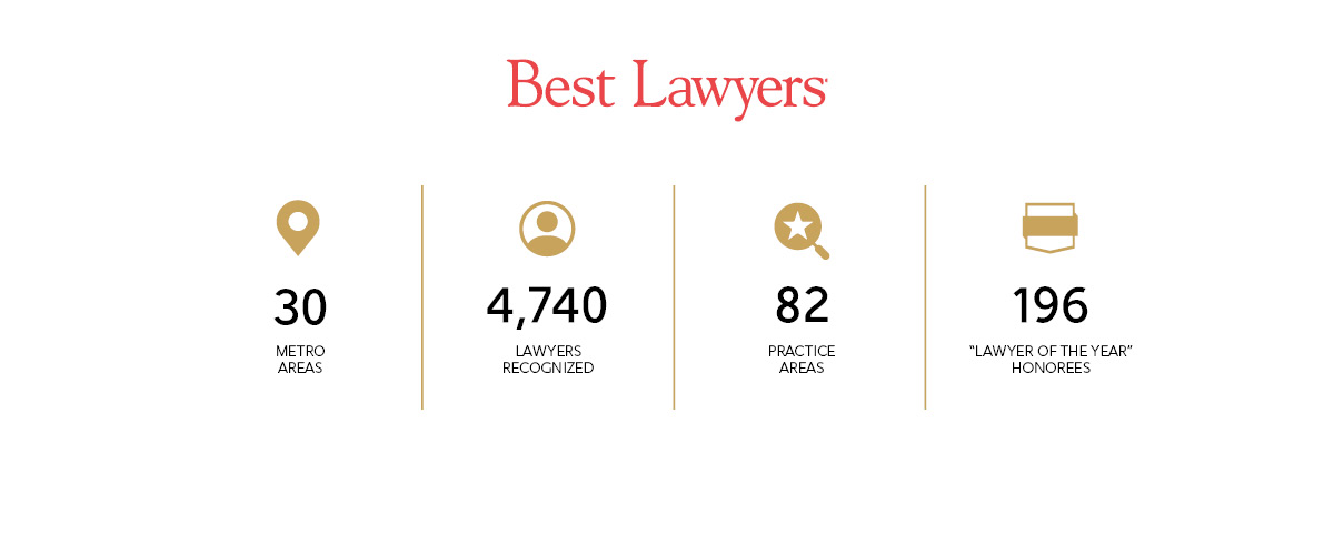 Gold symbols and black text highlighting 2024 Spain Best Lawyers Statistics