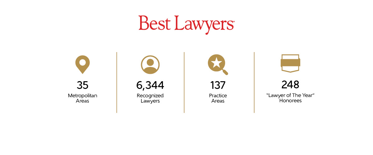 Red Best Lawyers logo with gold symbols and black numbers of United Kingdom stats
