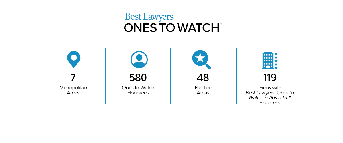 Blue symbols with black text highlighting OTW Australia 2025 stats