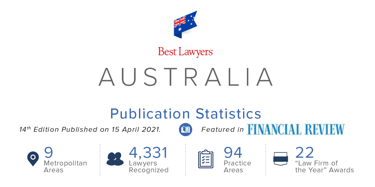 australia publication statistics 2022