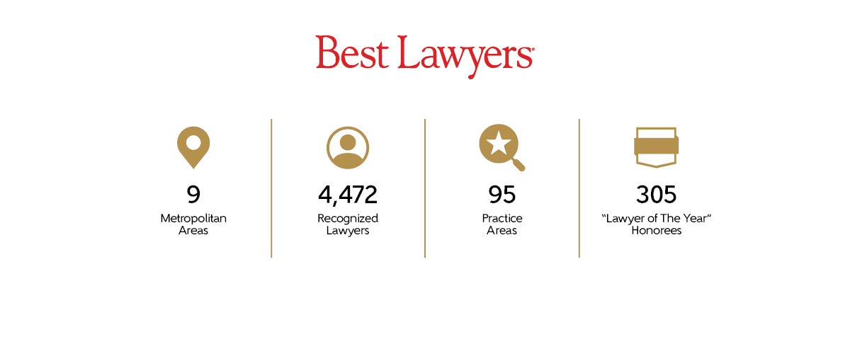 Red and black font with gold symbols of Australian Launch Article Stats 2024