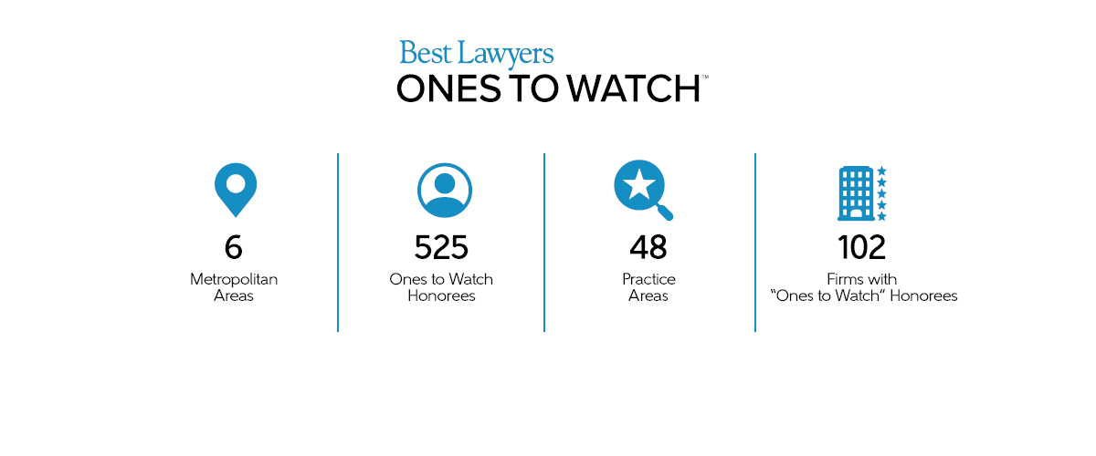 Blue and black font with blue symbols of Australian OTW Launch Article Stats 2024