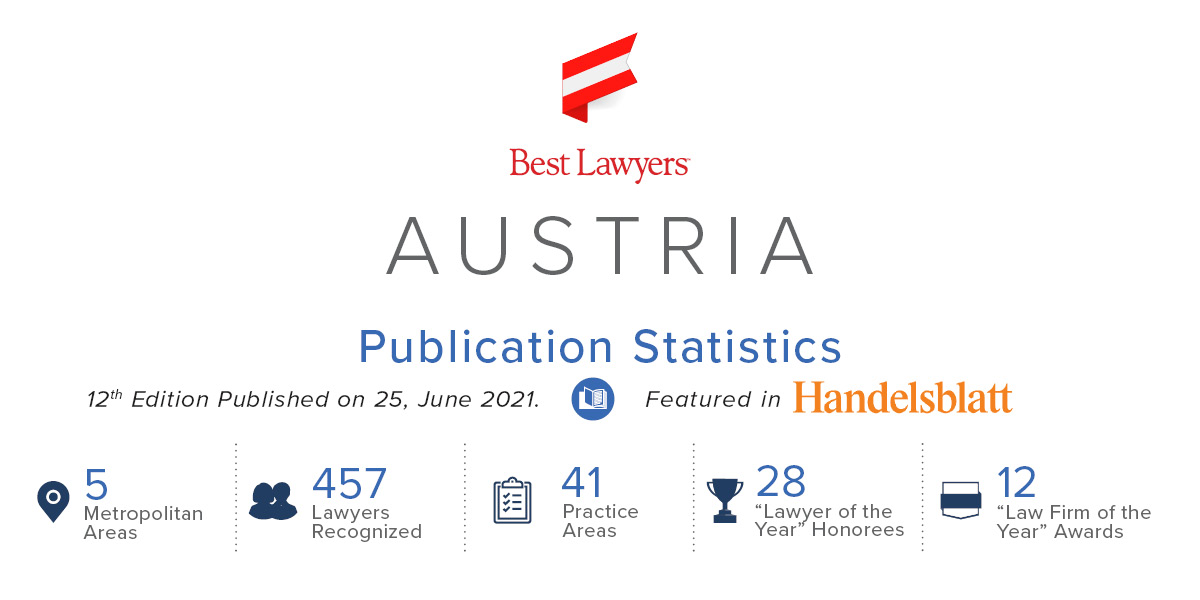 Austria Publication Statistics