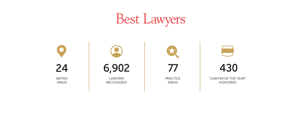 Red Best Lawyers logo with gold emblems and black font