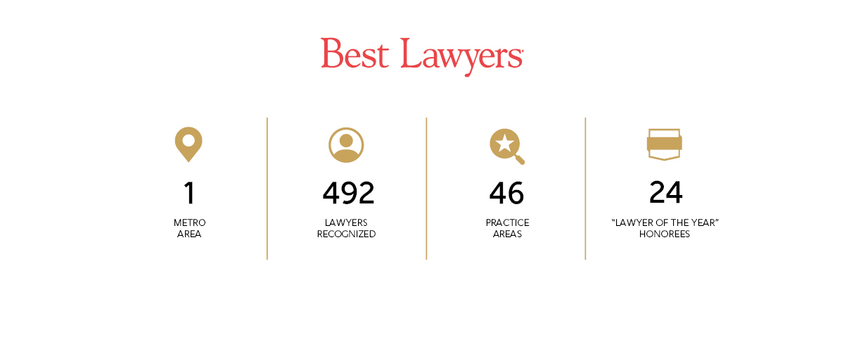 Red Best Lawyers logo and gold icons with black text outlining statistics for 2023 Chile awards