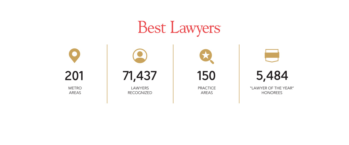 Red Best Lawyers lawyers logo with gold images and black text