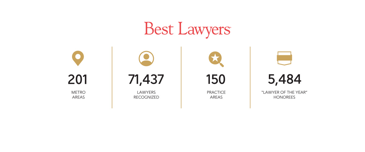 Best Lawyers In The United States 2023