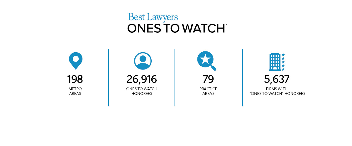 Best Lawyers: Ones to Watch Metrics 2025