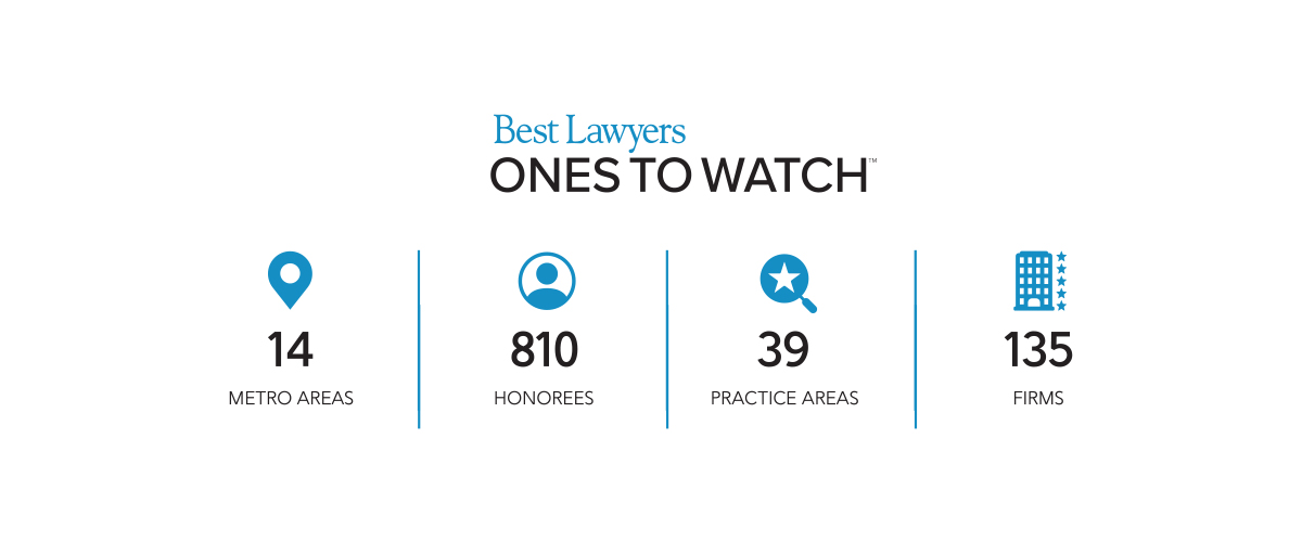 Best Lawyers Otw Canada 2023 Stats