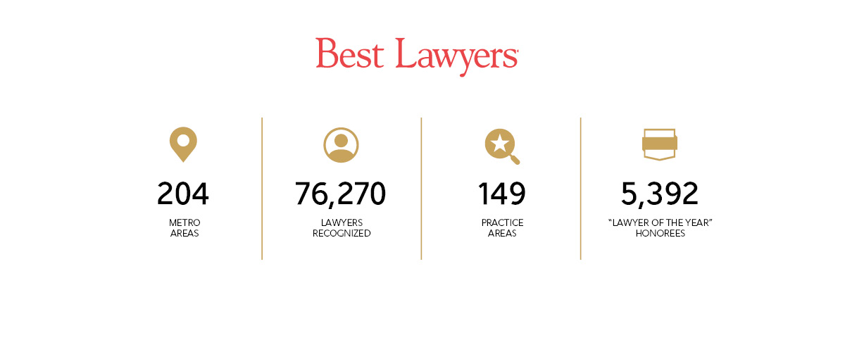 Red Best Lawyers logo with gold symbols and black text outlining US statistics for 30th edition