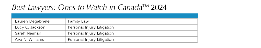 Thomson Rogers 2024 Ones to Watch Listings