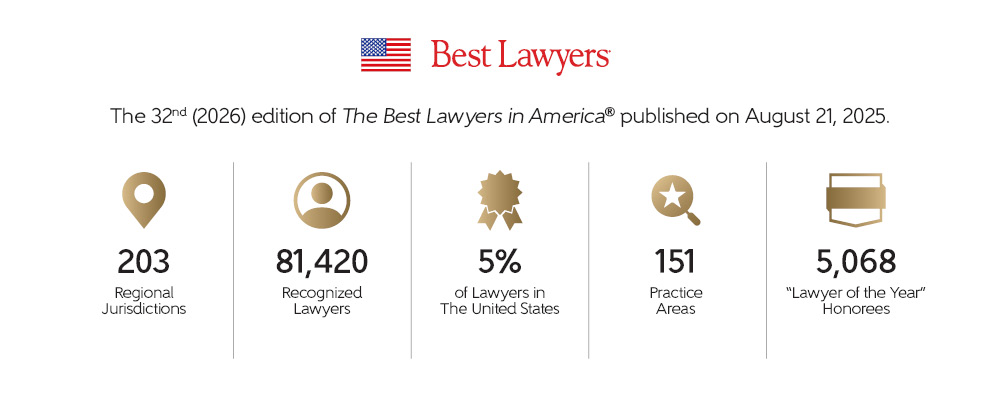 Highlights From the 2026 Edition of The Best Lawyers in America