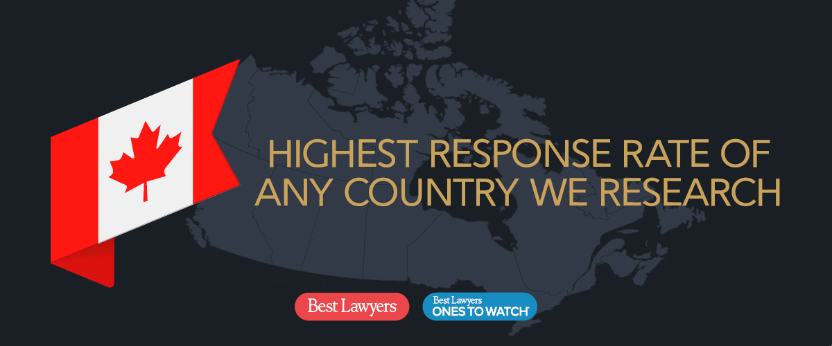 Canada 2025 Response Rate