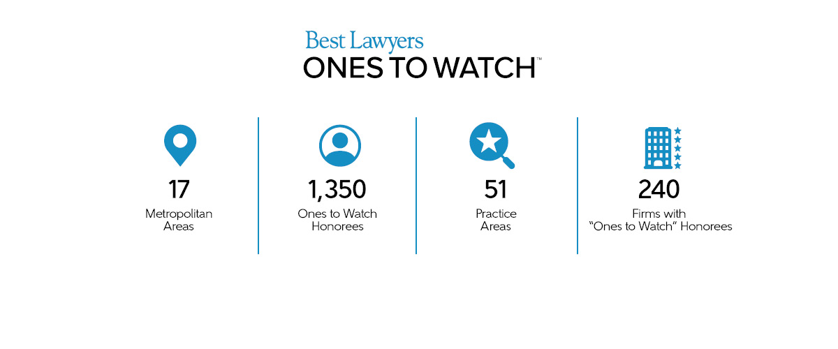 Blue and black text and symbols for Canada Ones to Watch Stats 2024