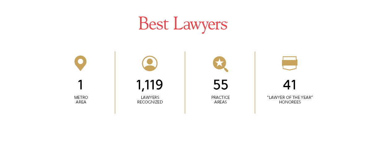 Black font and told symbols to showcase Chile 2024 Best Lawyers stats