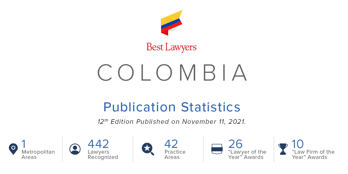 Colombia Inline Stats