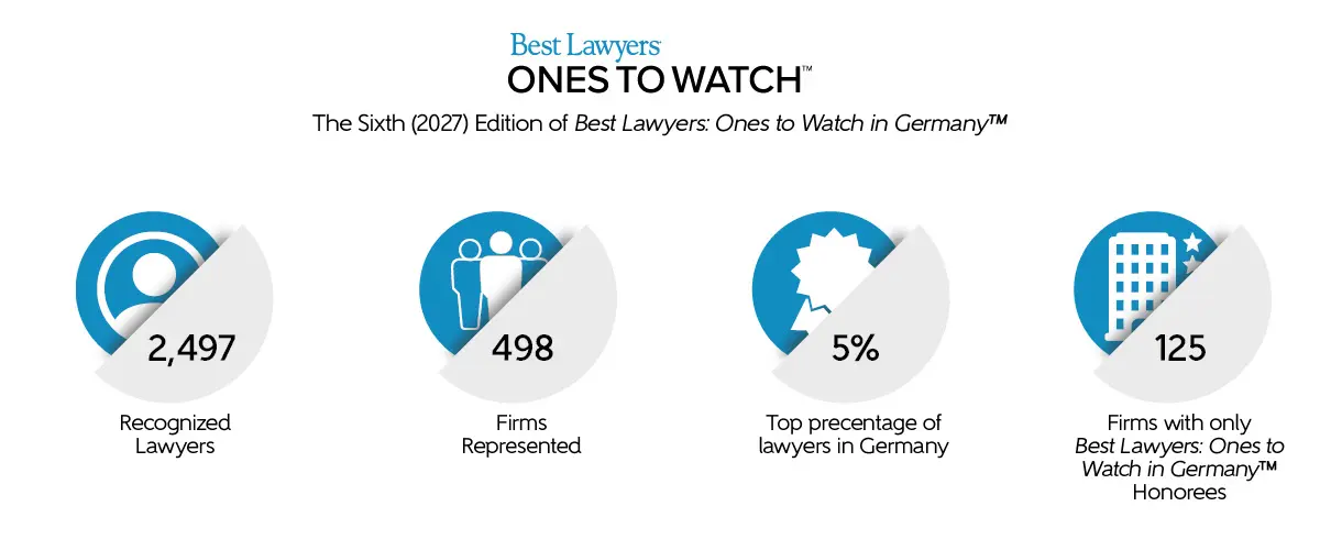 The 6th edition of Best Lawyers: Ones to Watch in Germany 2027