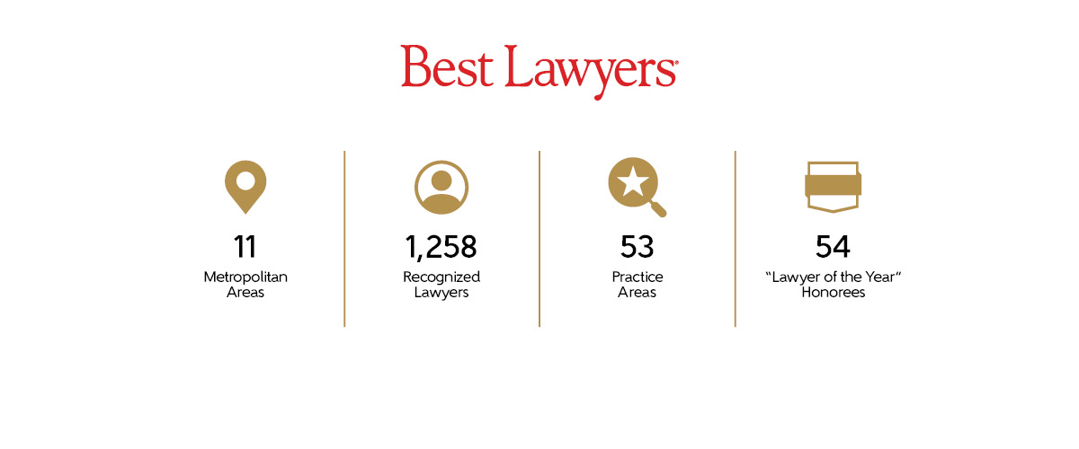 Red Best Lawyers logo with gold symbols and black text of stats for Italy 2024 Best Lawyers launch