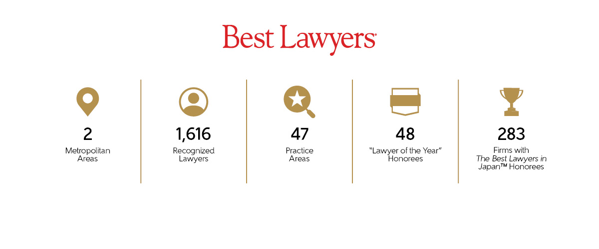 Gold symbols and black text with red Best Lawyers logo showing Japan 2025 stats