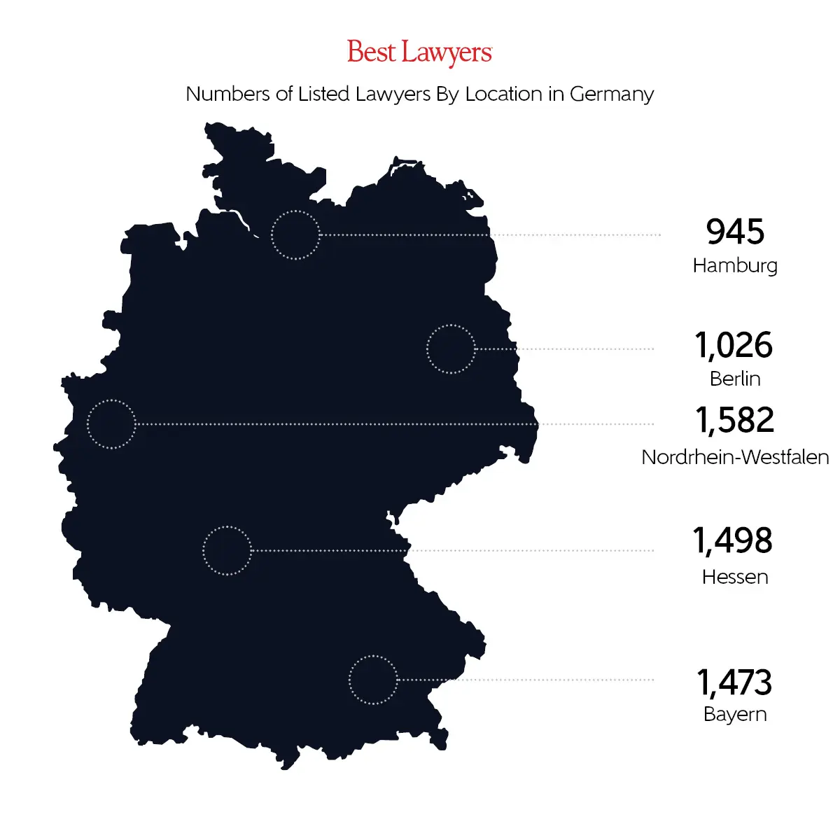 German Map of prominent cities for The Best Lawyers in Germany 2027