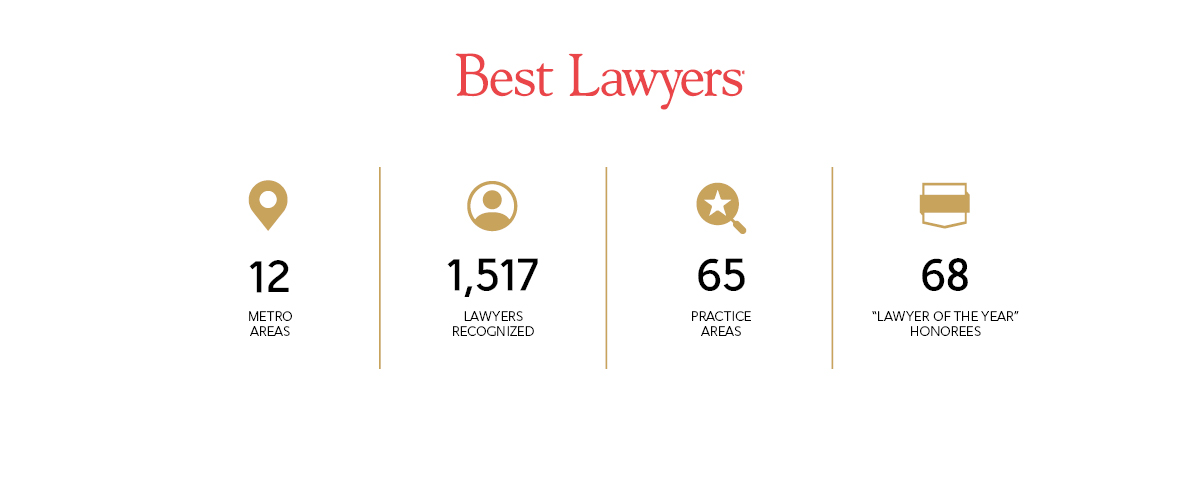 Red Best Lawyers logo with gold symbols and black text for Mexico 2023 stats