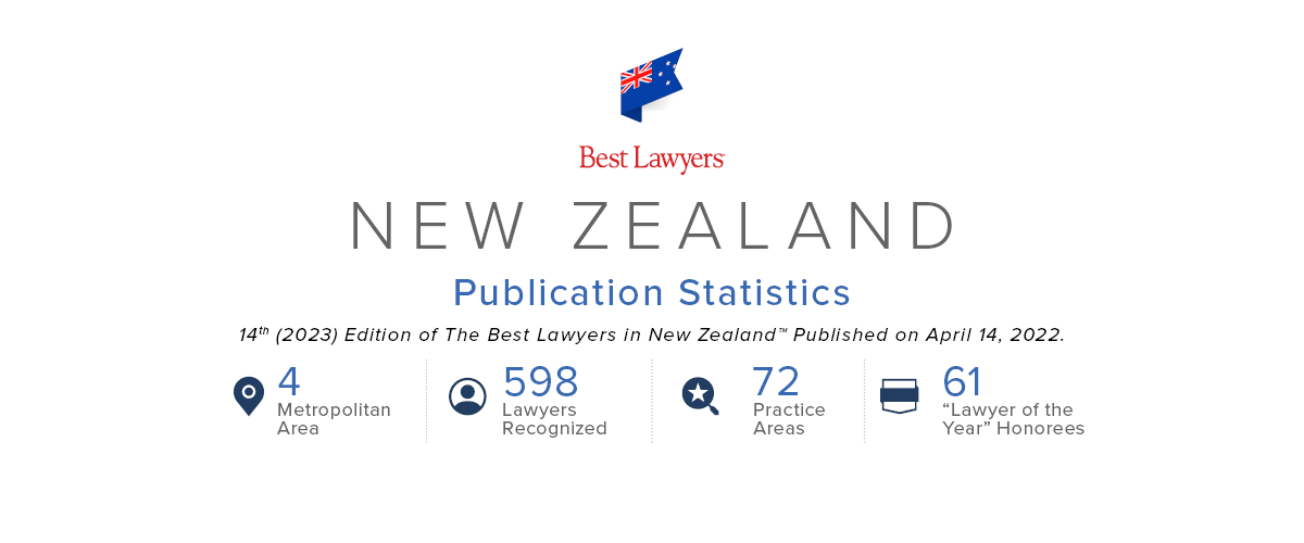 New Zealand 2023 Statistics