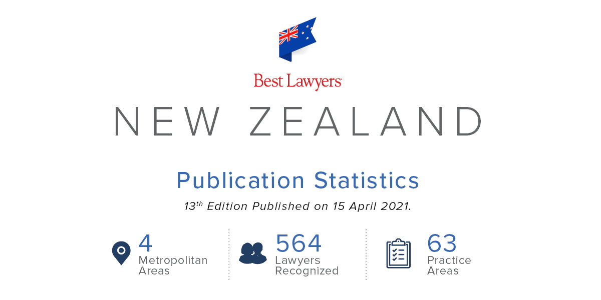 Announcing the 2022 Best Lawyers in New Zeala