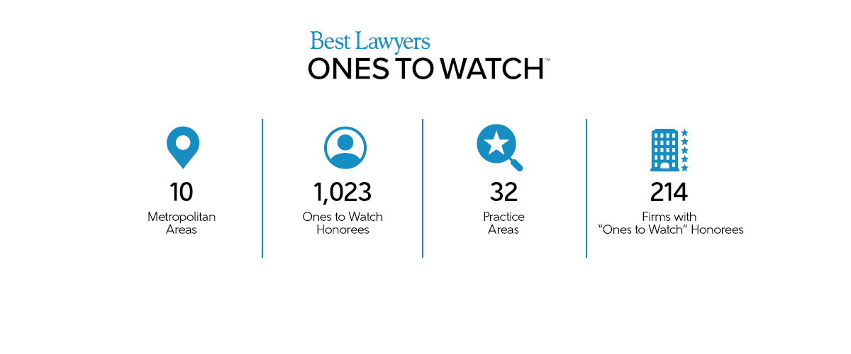 Blue Ones to Watch logo and symbols with black text reading stats for Ones to Watch in Germany 2024