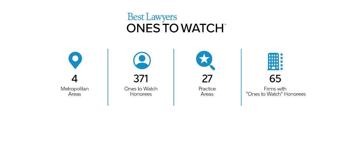 Blue symbols and black text with OTW Mexico 2024 Stats