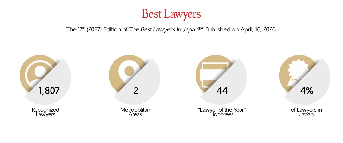 Overview of 2027 The Best Lawyers in Japan statistics