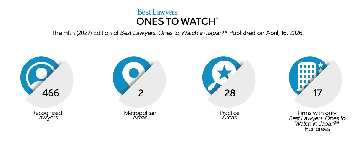 The 2027 Best Lawyers: Ones to Watch in Japan by the numbers