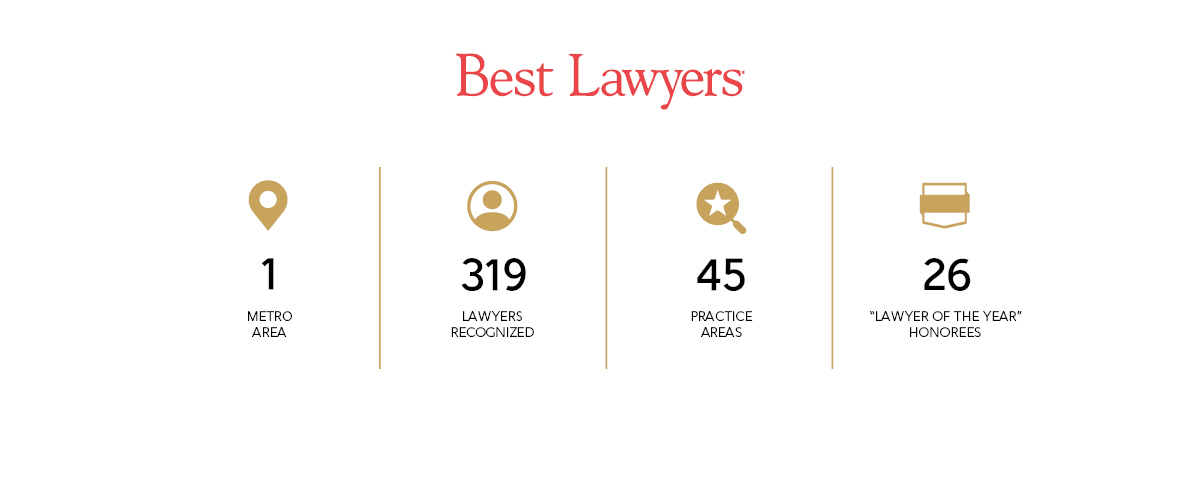 Red Best Lawyers logo with gold symbols and black numbers of statistics for Puerto Rico awards