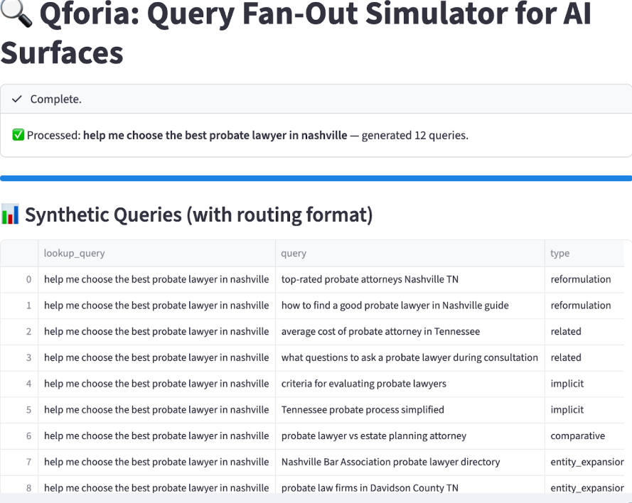 Simulator for AI surfaces