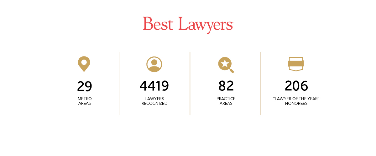 Red Best Lawyers logo with gold symbols and black text of Spain statistics for 2023