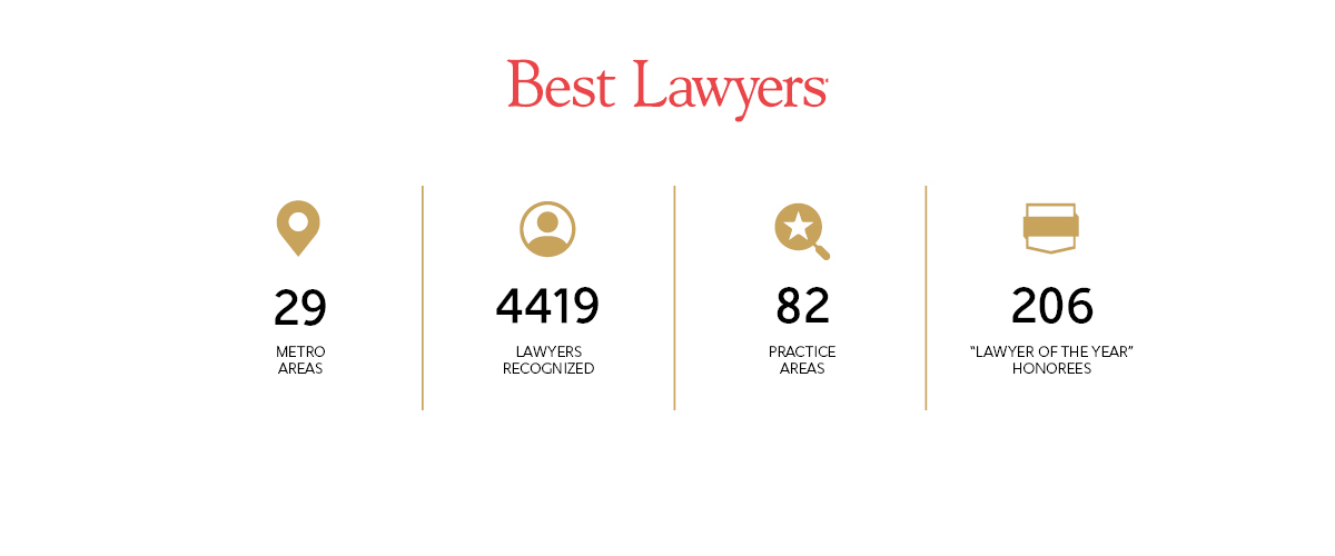 Logotipo rojo de Best Lawyers con símbolos dorados y texto negro de las estadísticas de España para 2023