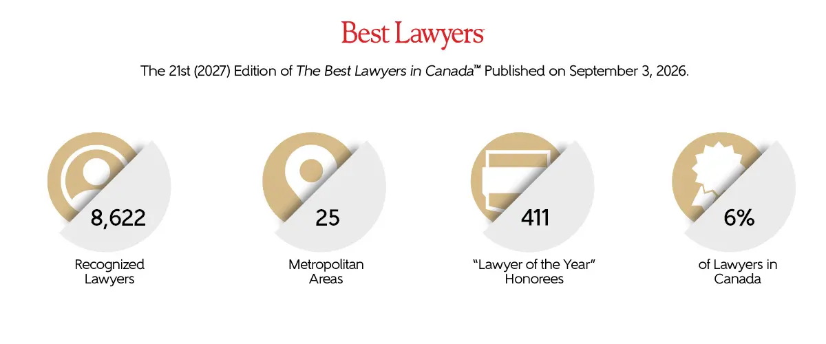 The Best Lawyers in Canada 2027: An Overview