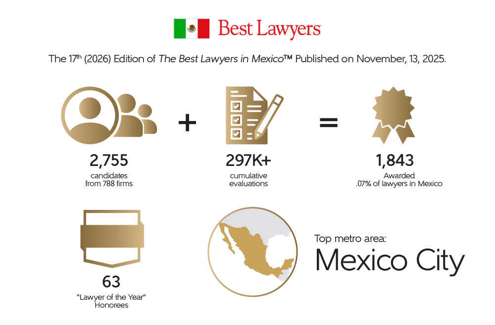 The 17th edition of the Best Lawyers in Mexico 2026