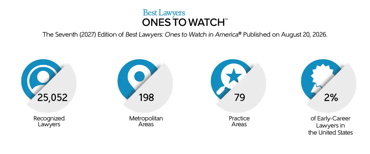  Best Lawyers: Ones to watch in America 2027 breakdown